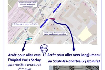 Agrandir l'image 1 sur 3, fenêtre modale